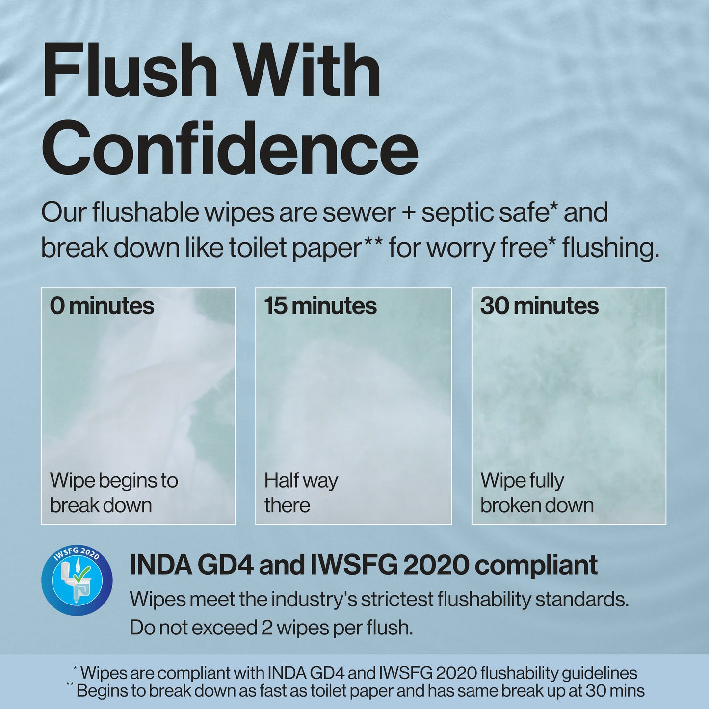 Flushable Wipes