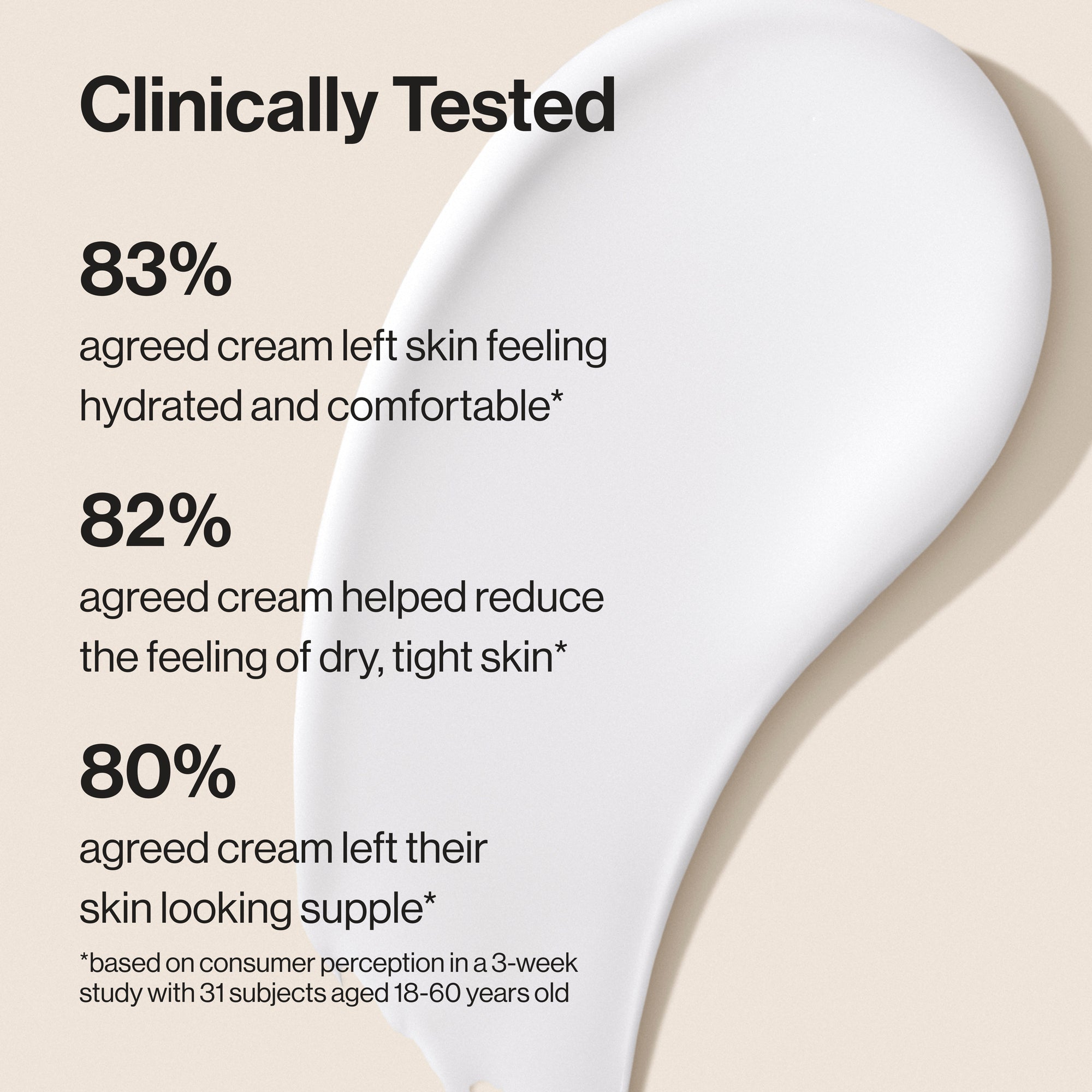 Honest Hydrorich Cream
