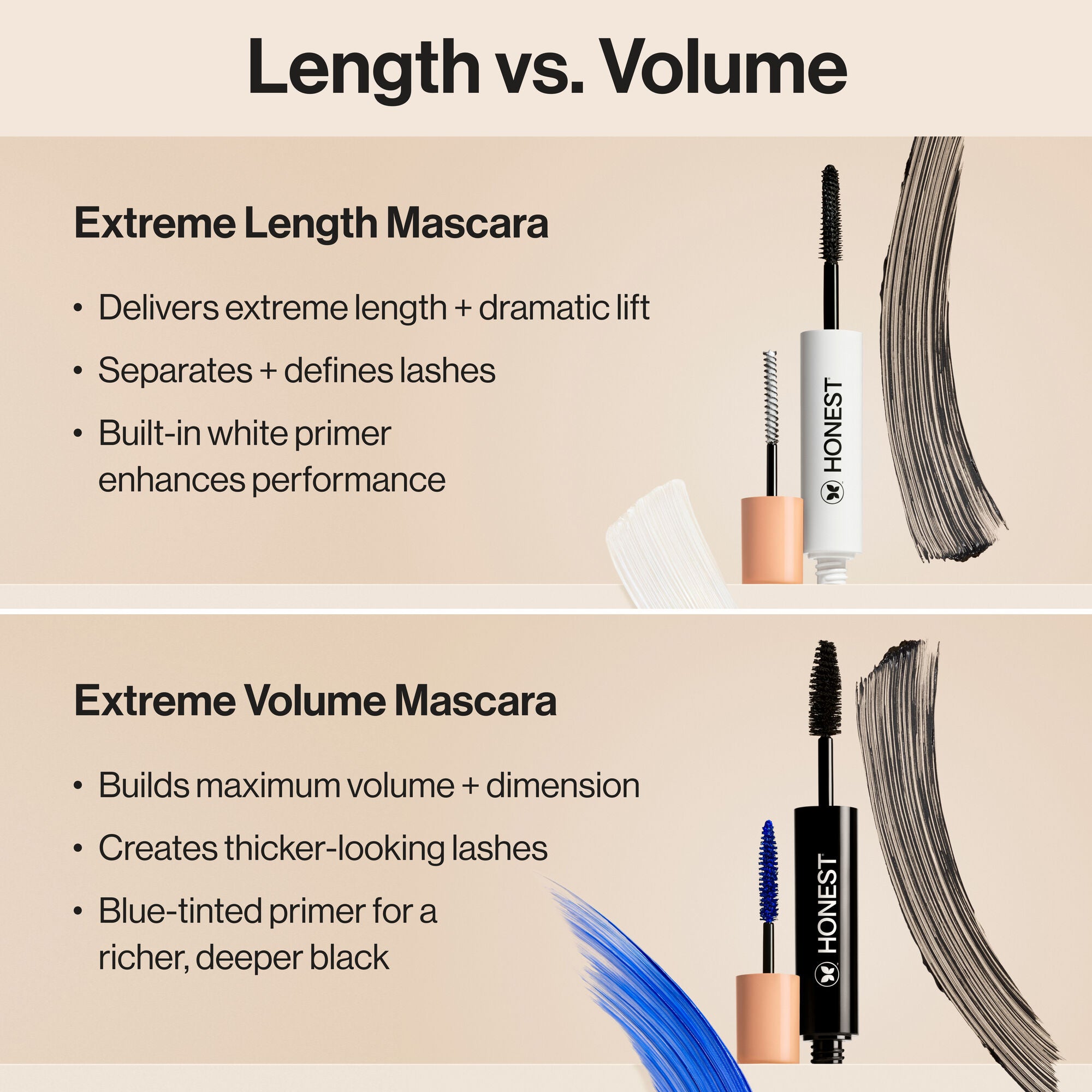 Extreme Length Mascara & Lash Primer - 1 Pack