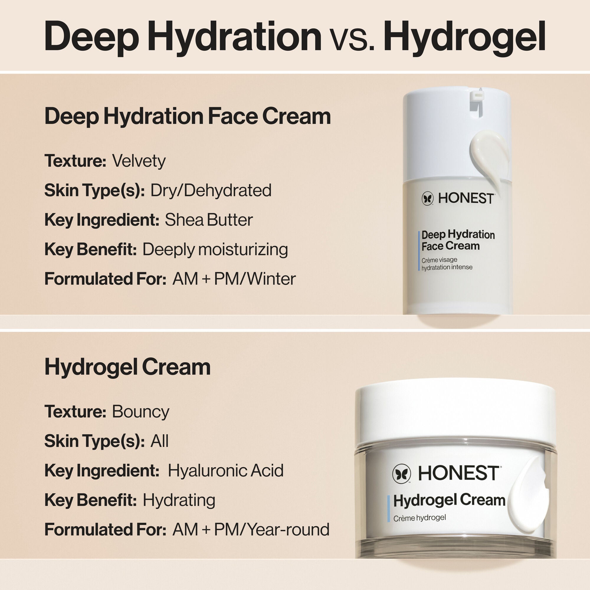 Deep Hydration Face Cream | Honest