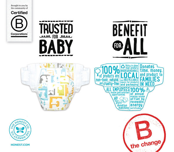 Honest to Goodness: Measure, Compare, & Improve Impact with B Corp
