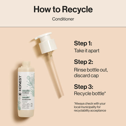 Conditioner, Sensitive