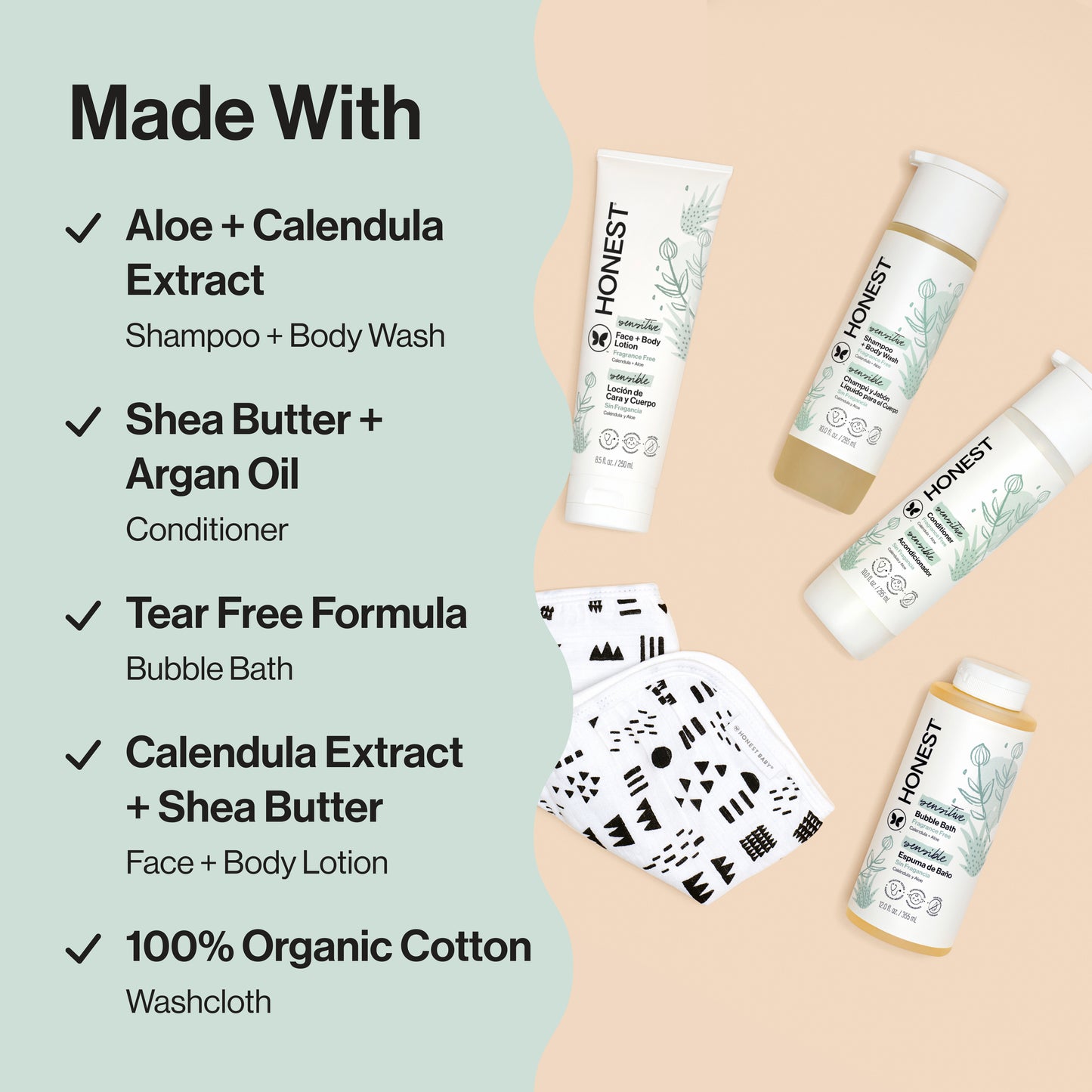 Sensitive Bathtime Gift Set