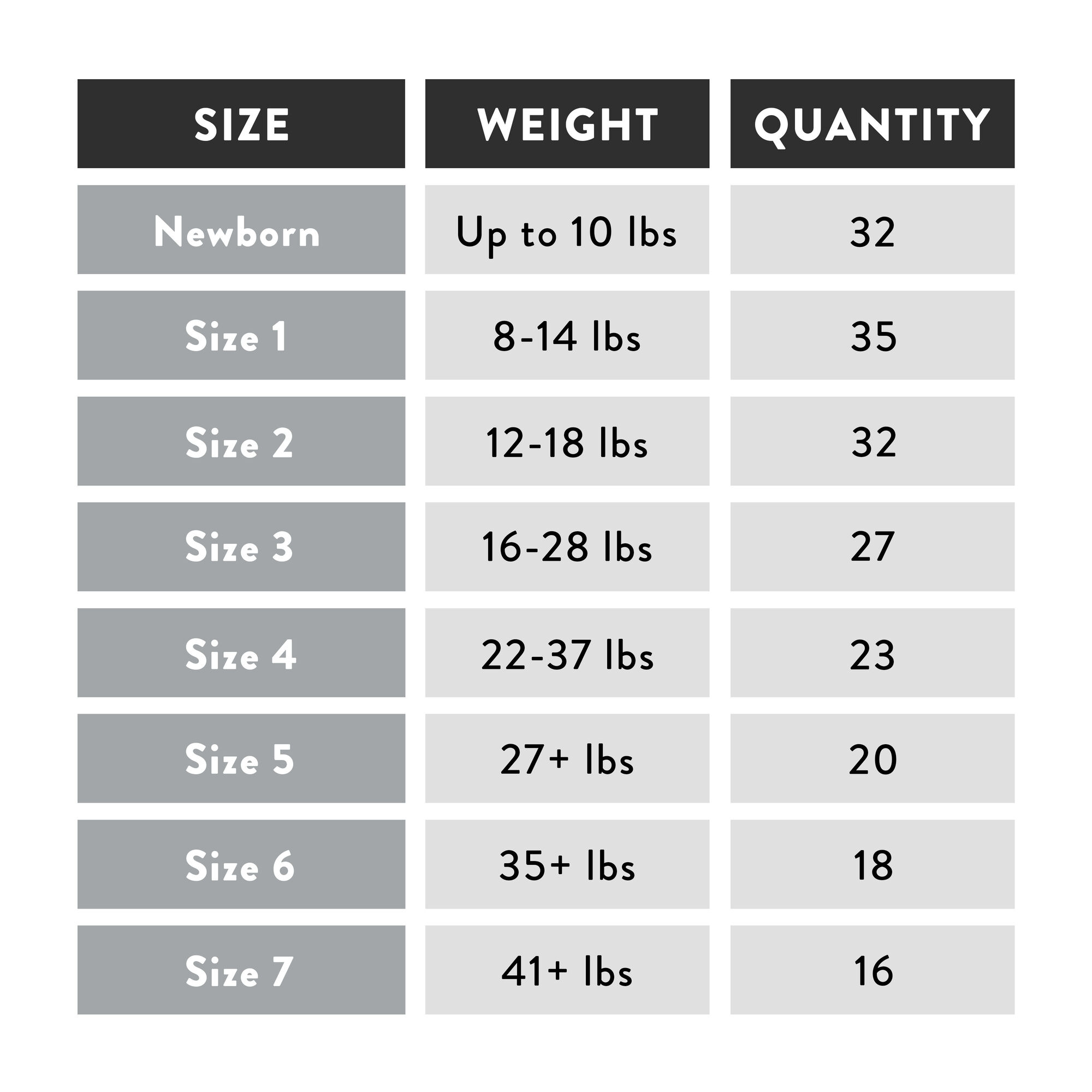 North face deals childrens size chart