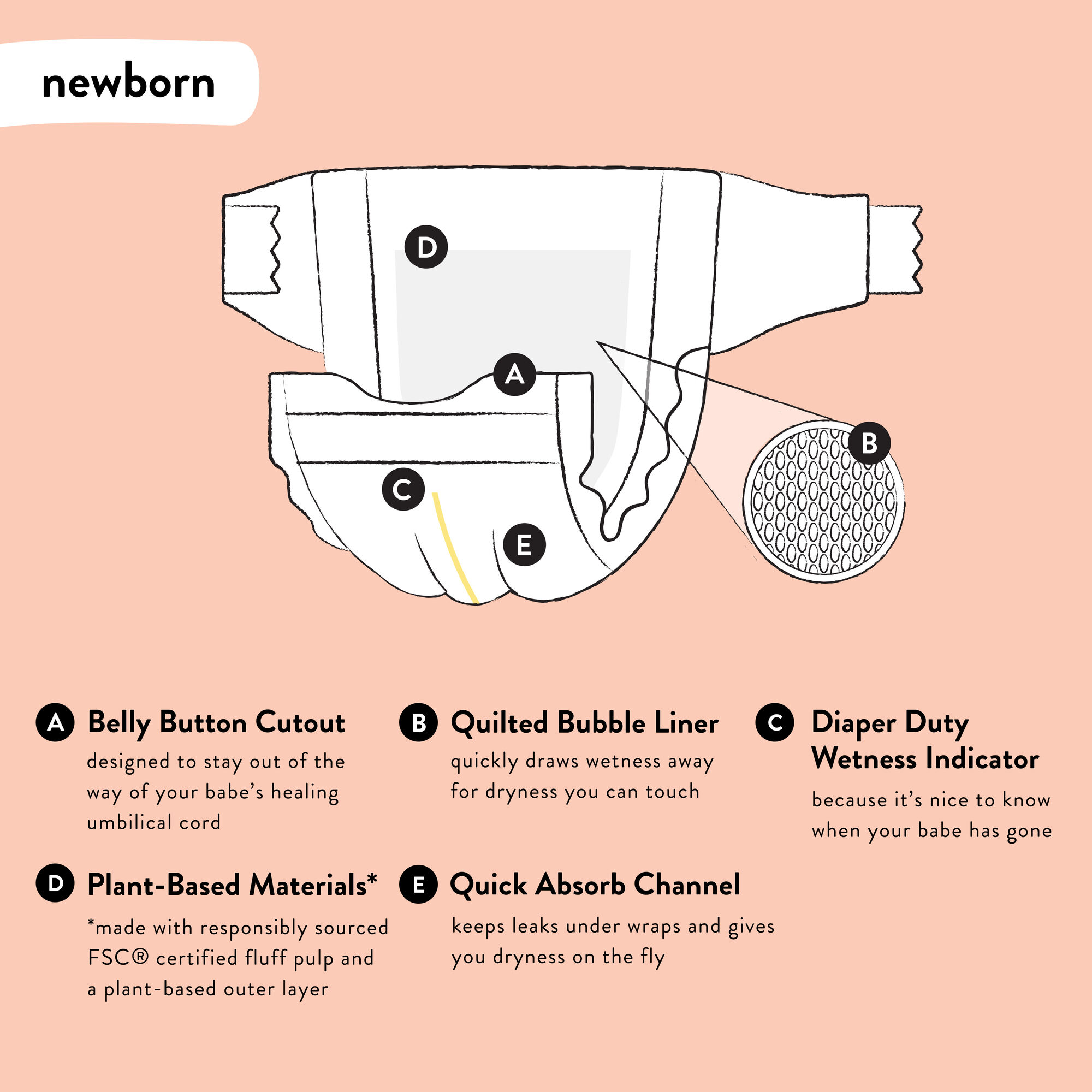 Boosties + Honest Diaper Covers  NextGen Hybrid Diaper Solution –  SwaddleDesigns