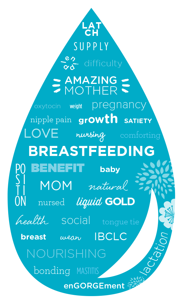Breastfeeding Challenges - Cracked Nipples 